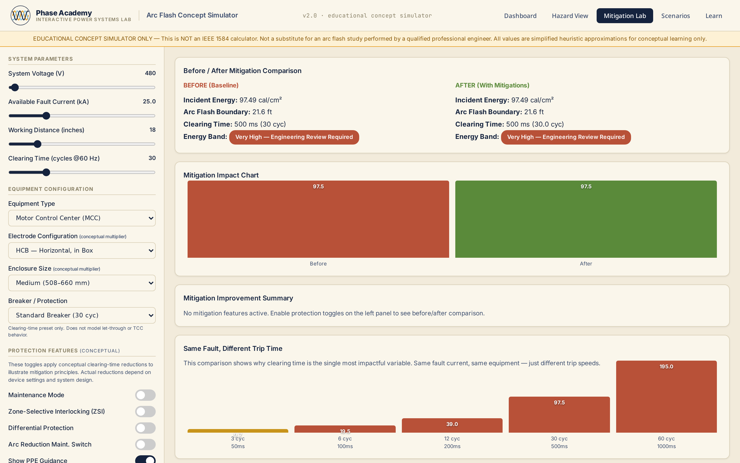 Mitigation Lab comparing engineering controls side by side