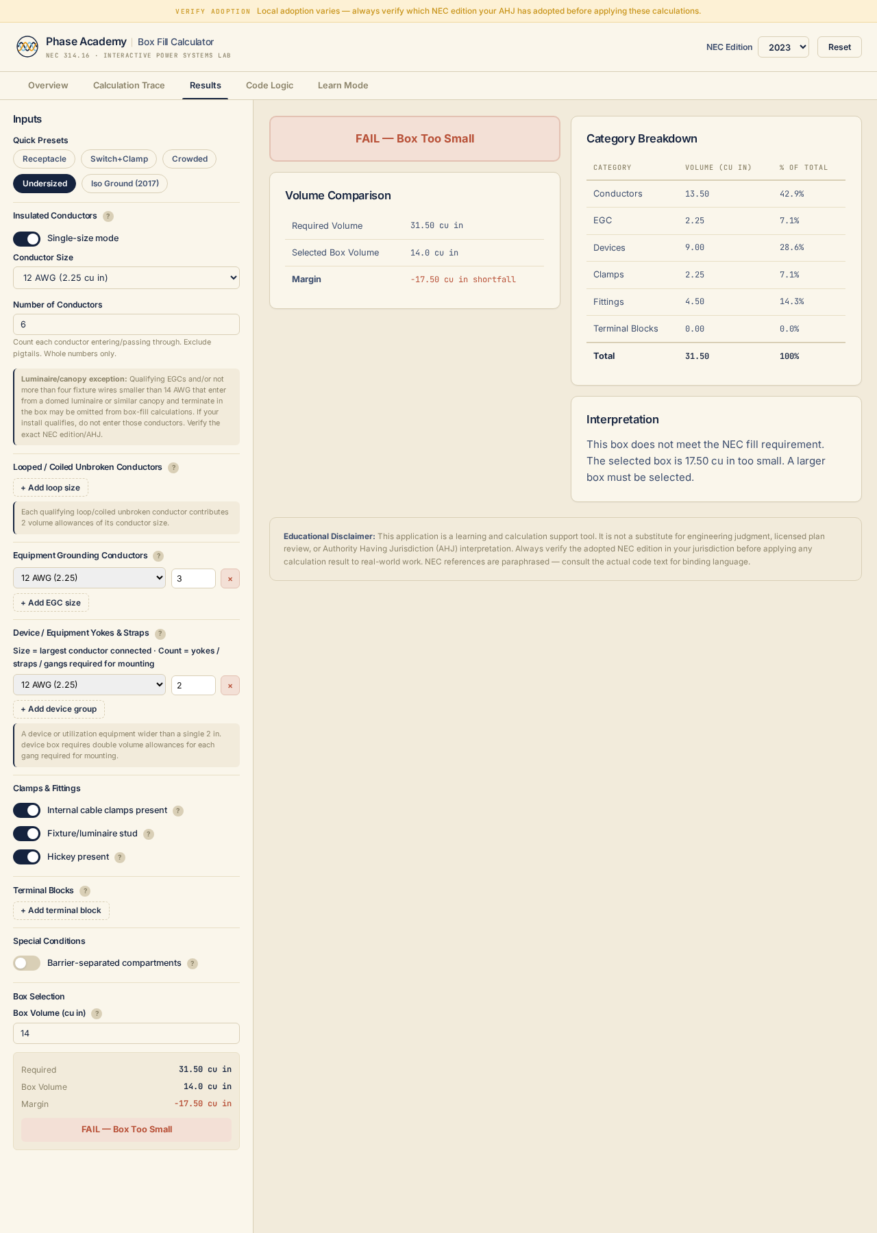 Box Fill Calculator — Undersized preset FAIL