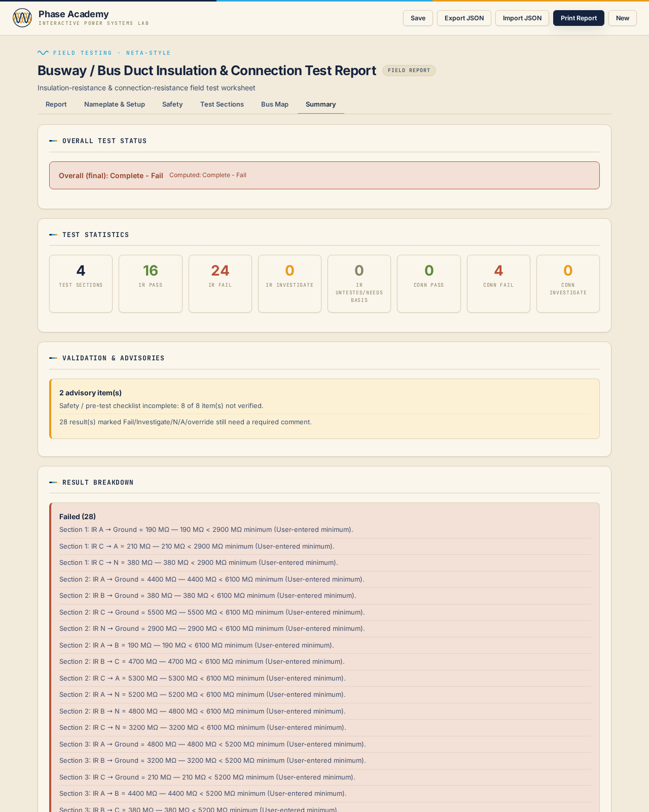 Summary tab