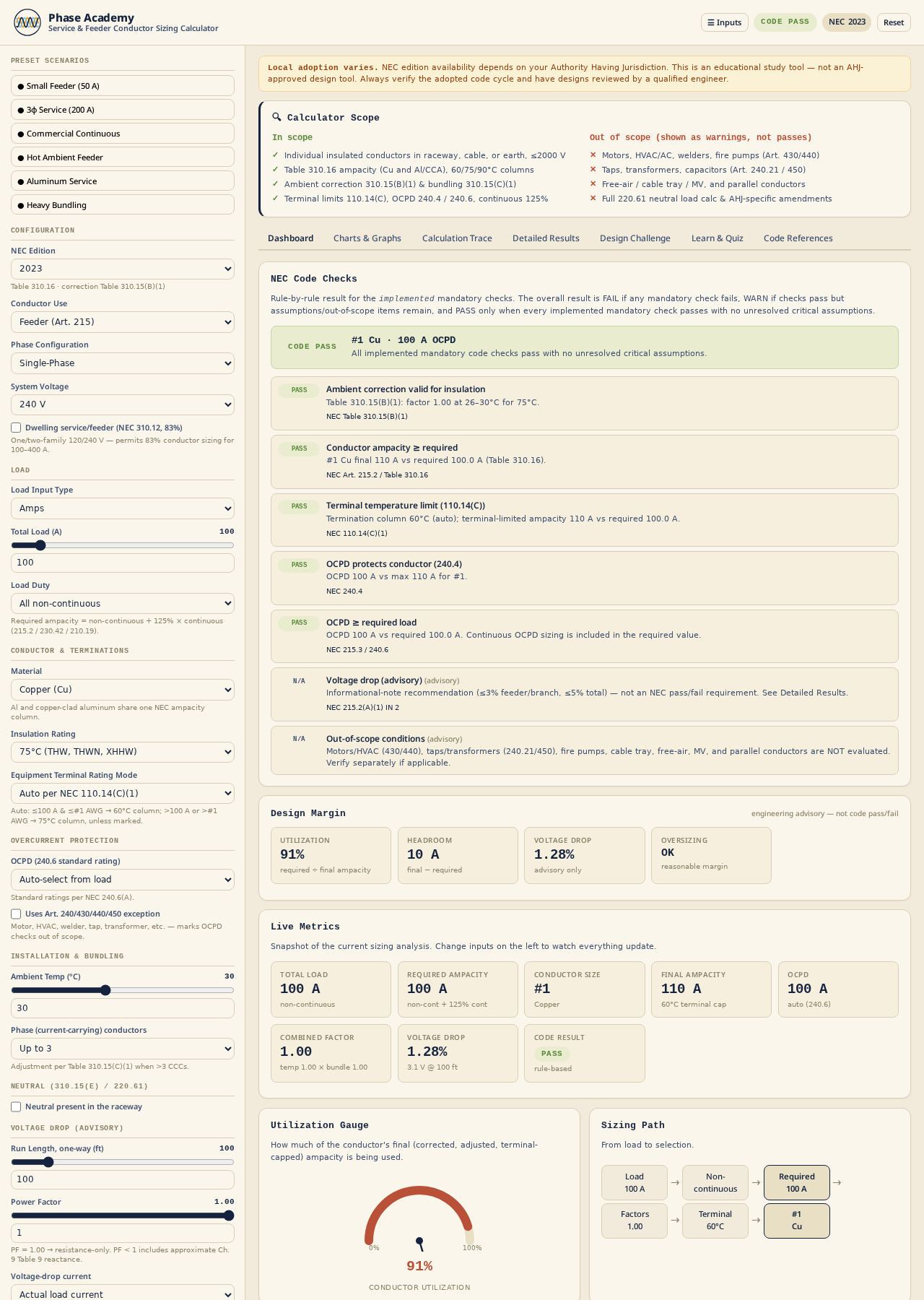 Dashboard with rule-by-rule NEC checks