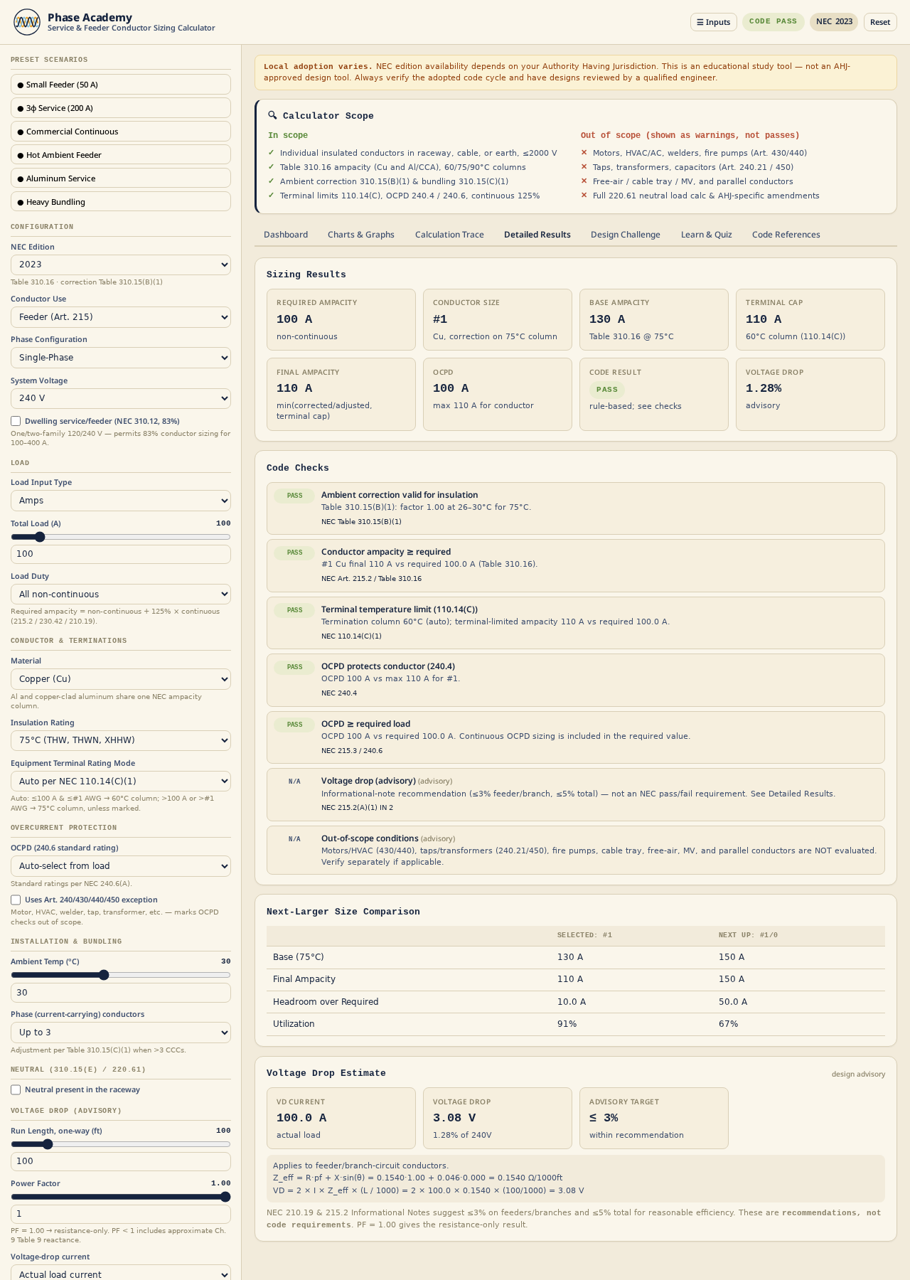 Detailed engineering results