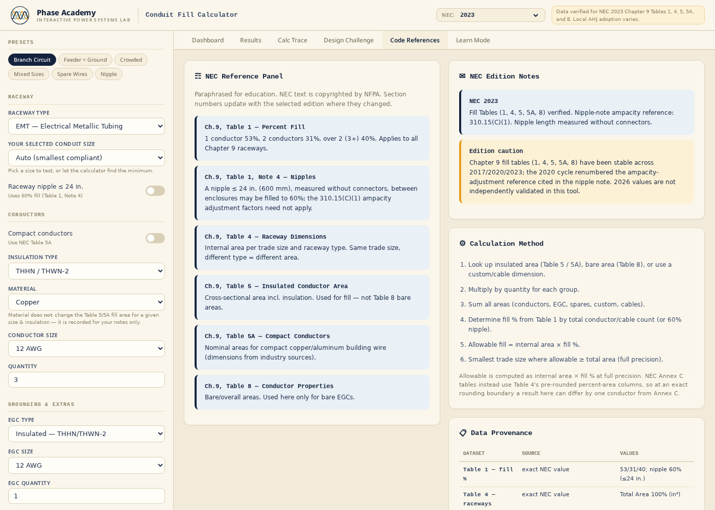 Code References tab listing NEC Chapter 9 tables