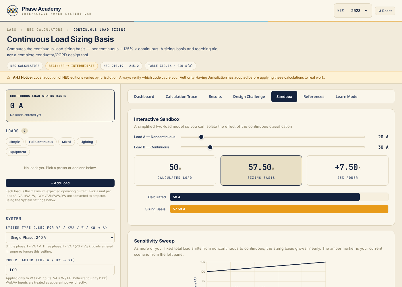 Two-load sandbox for isolating classification effects