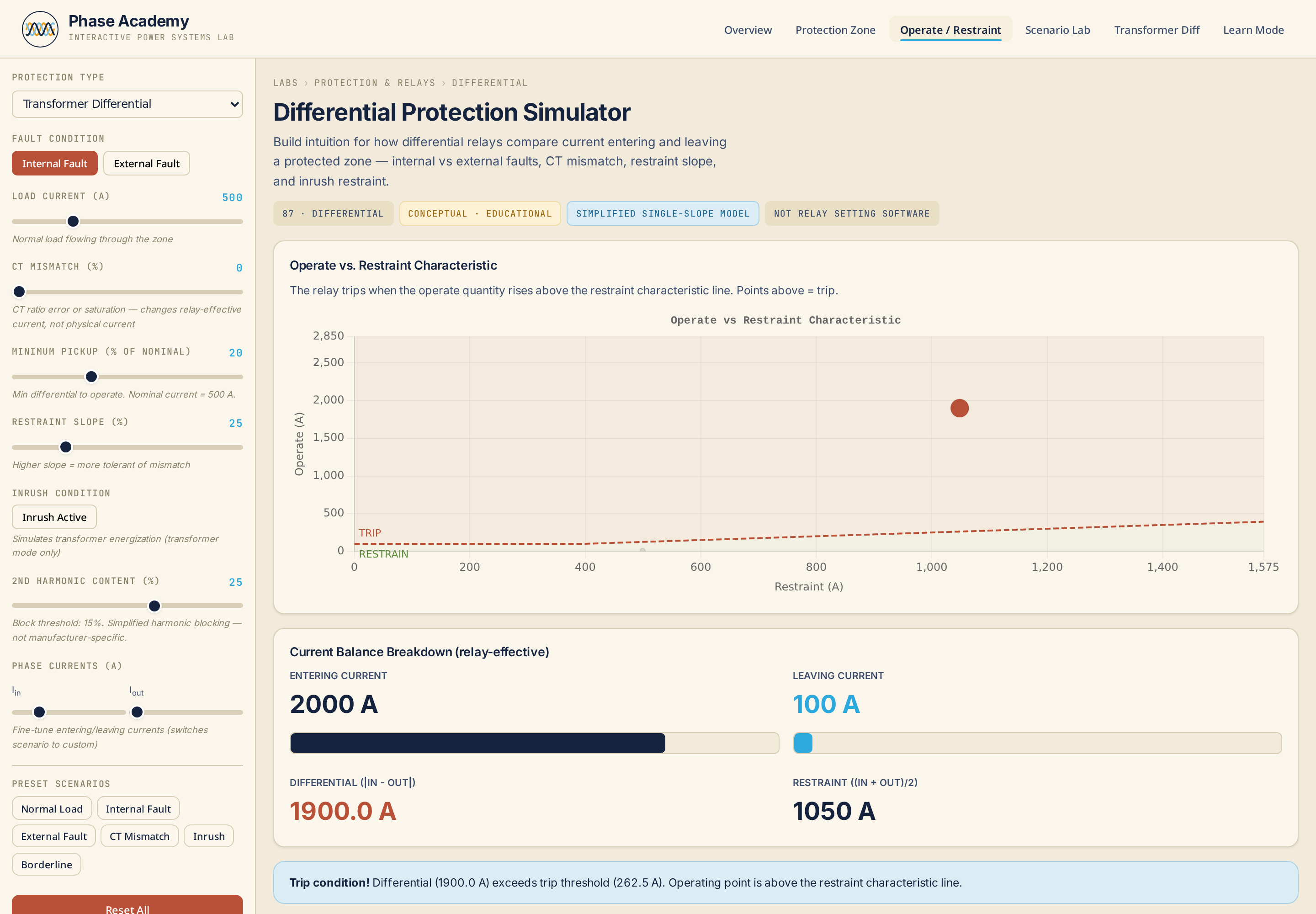 Differential Protection Simulator — app preview