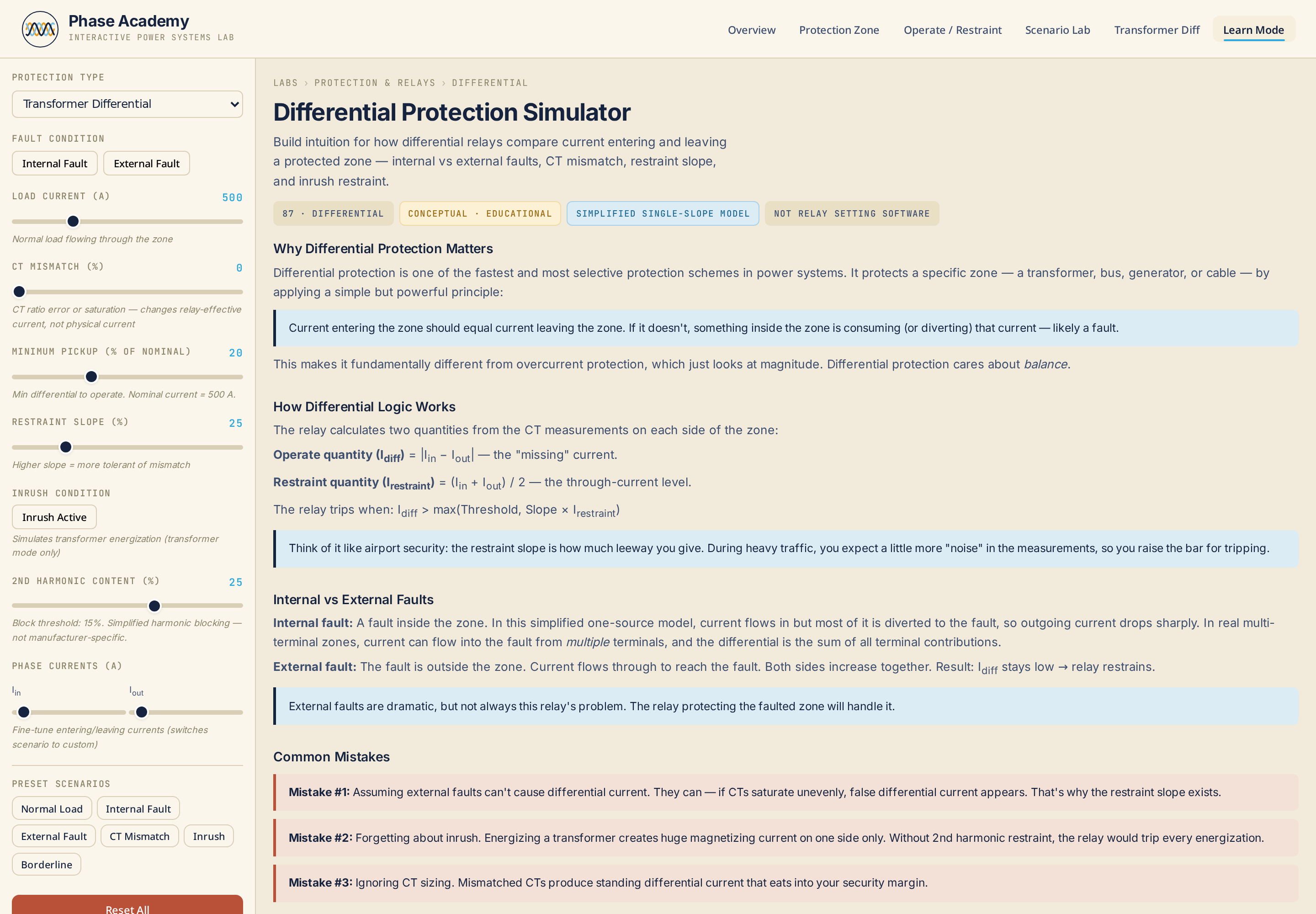 Learn Mode covering slope rationale and inrush behavior