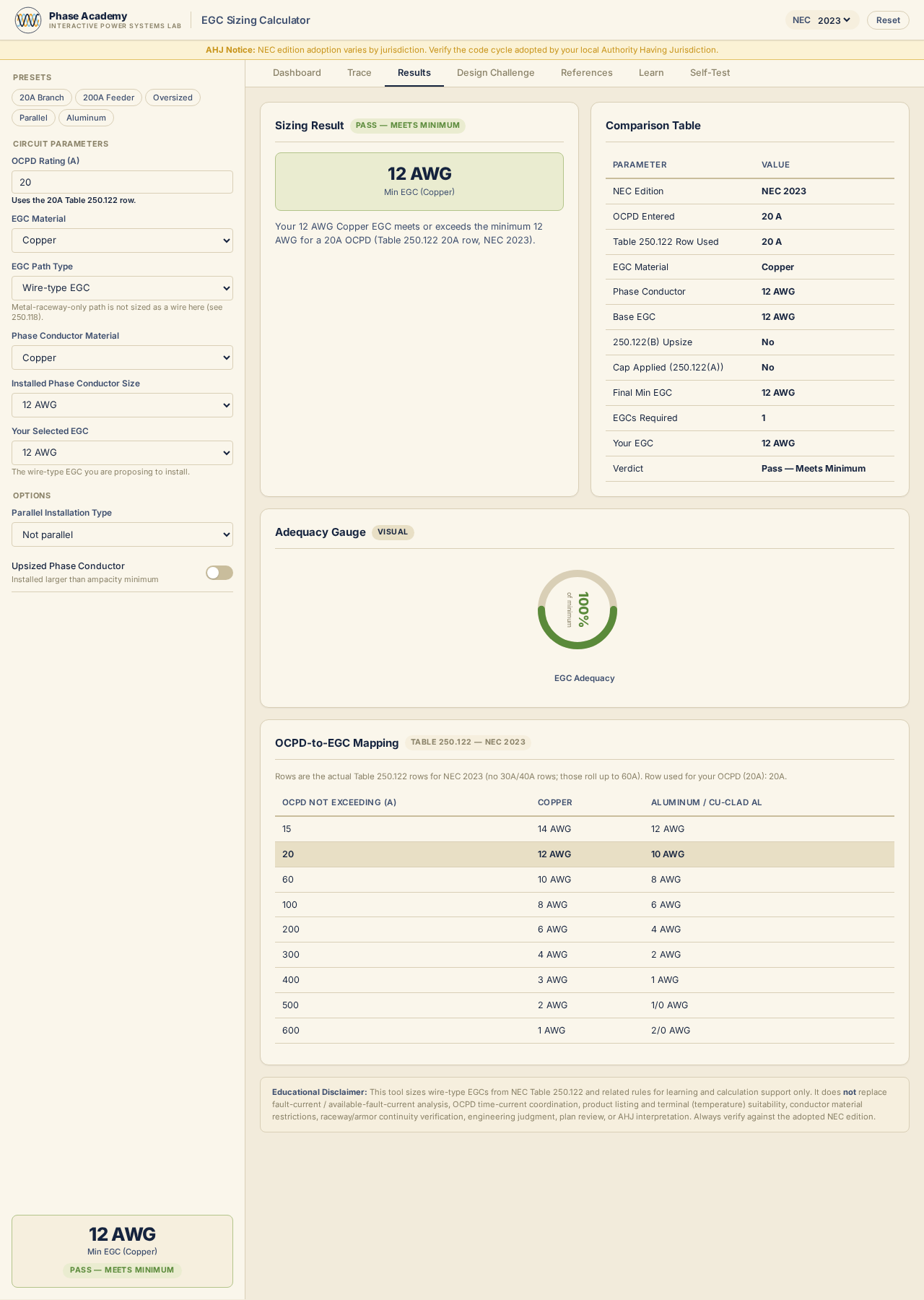Results tab with EGC size, adequacy gauge, and OCPD mapping