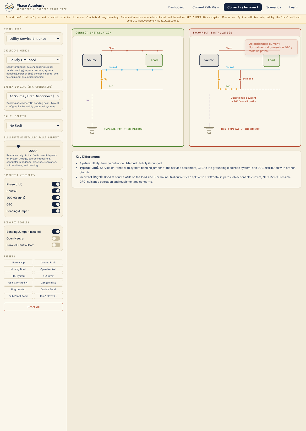 Comparison tab with two grounding configurations side by side