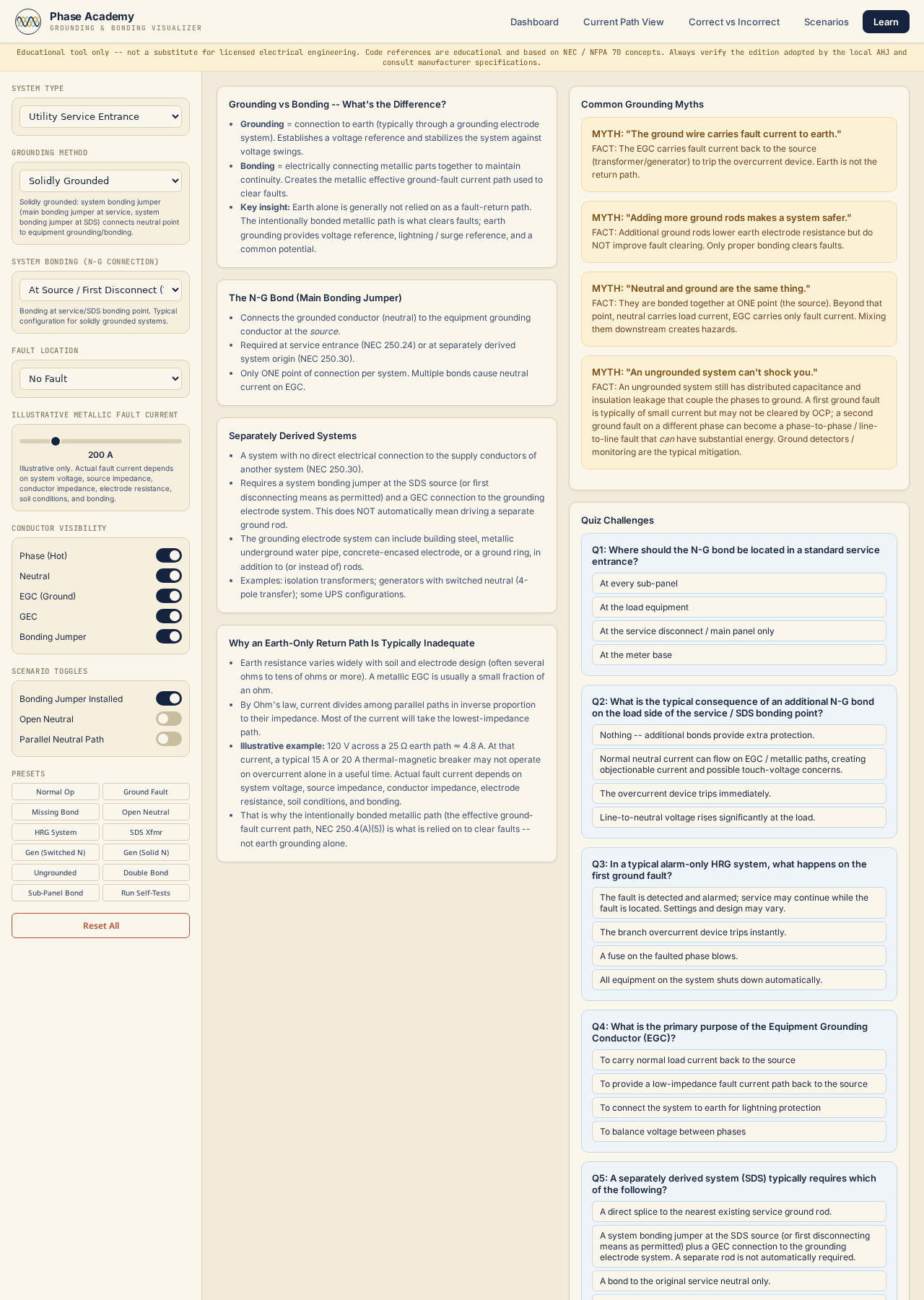 Learn tab with NEC Article 250 background and definitions