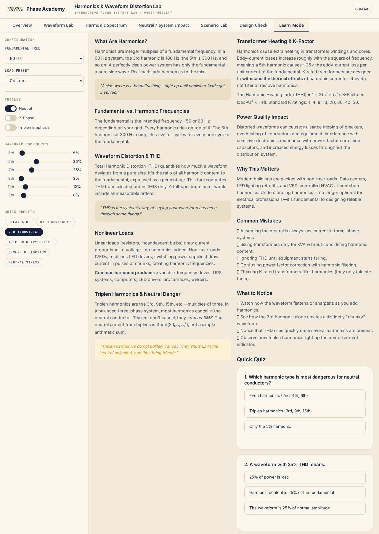 Learn Mode tab with theory content on Fourier decomposition, THD, and K-factor