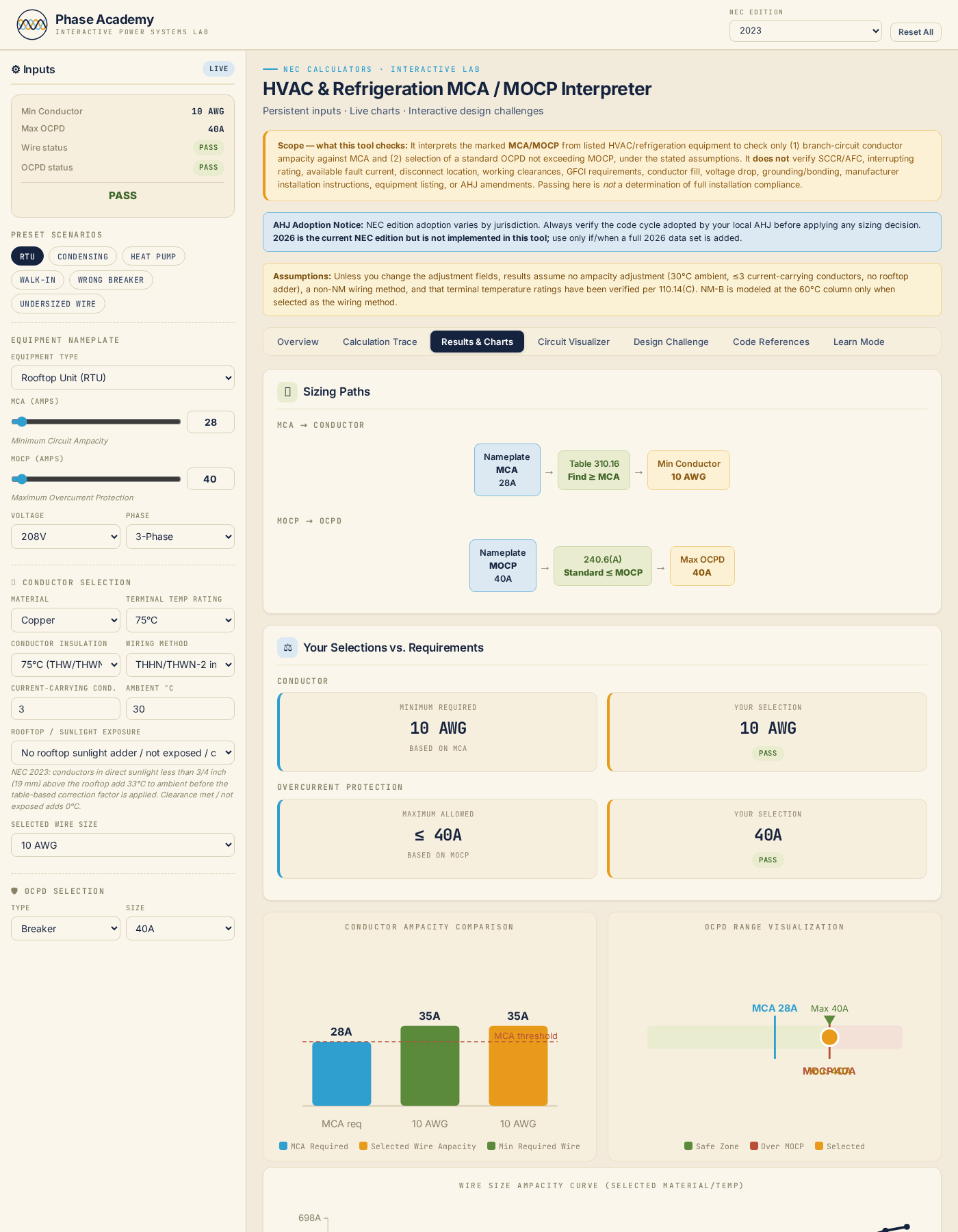 Results tab with Quick Glance Gauges and MCA→Conductor and MOCP→OCPD sizing paths