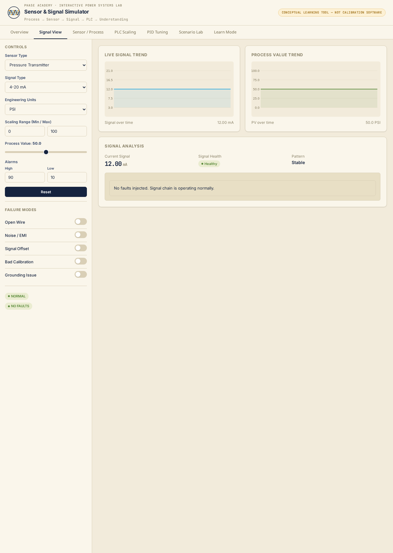 Signal View tab showing time-domain output signal with noise and fault injection