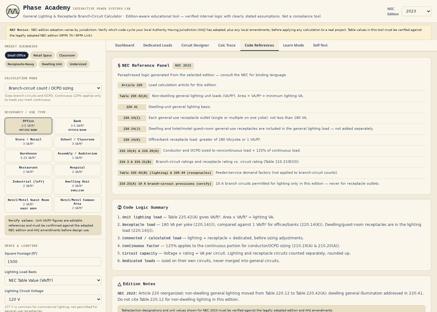 NEC 210 and 220 references