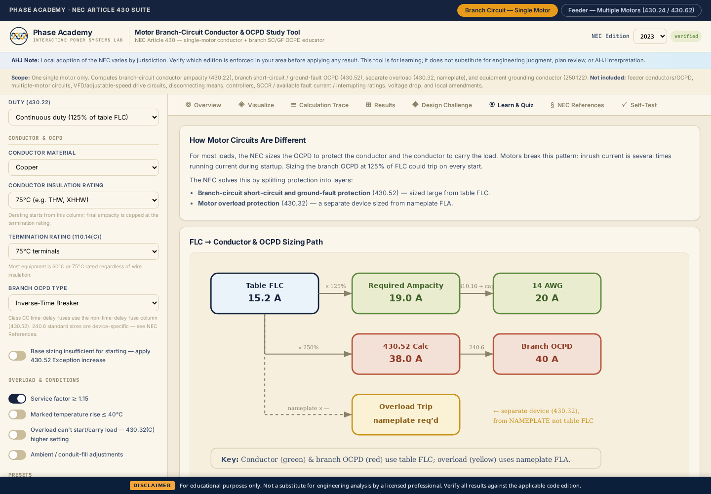 References tab with NEC Article 430 index