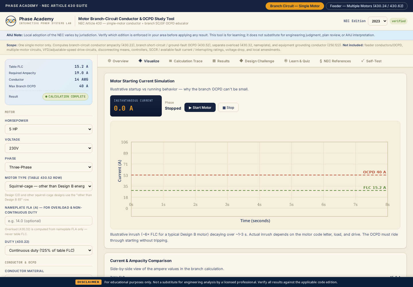 Visualize tab with live one-line diagram, starting current sim, and TCC