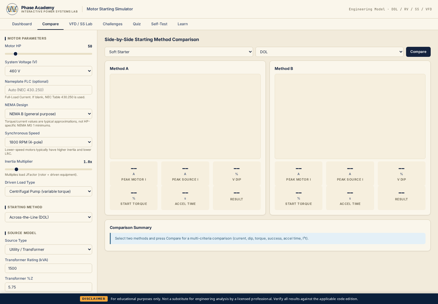 Compare tab with two starting methods overlaid side by side