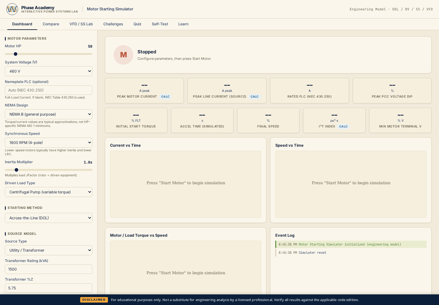 Dashboard tab with live current, speed, and torque plots during a motor start