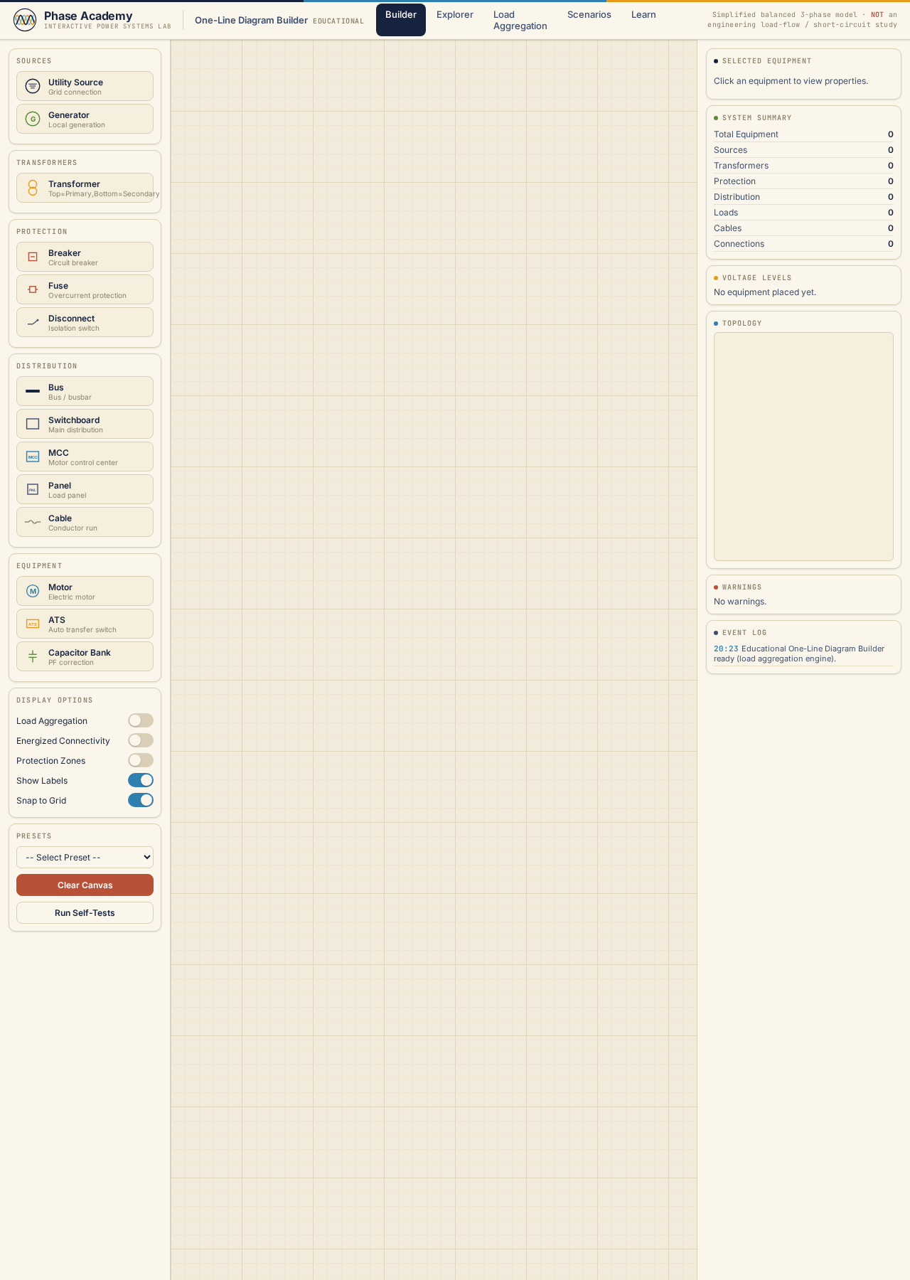 Builder tab with a canvas of standard one-line symbols and connections