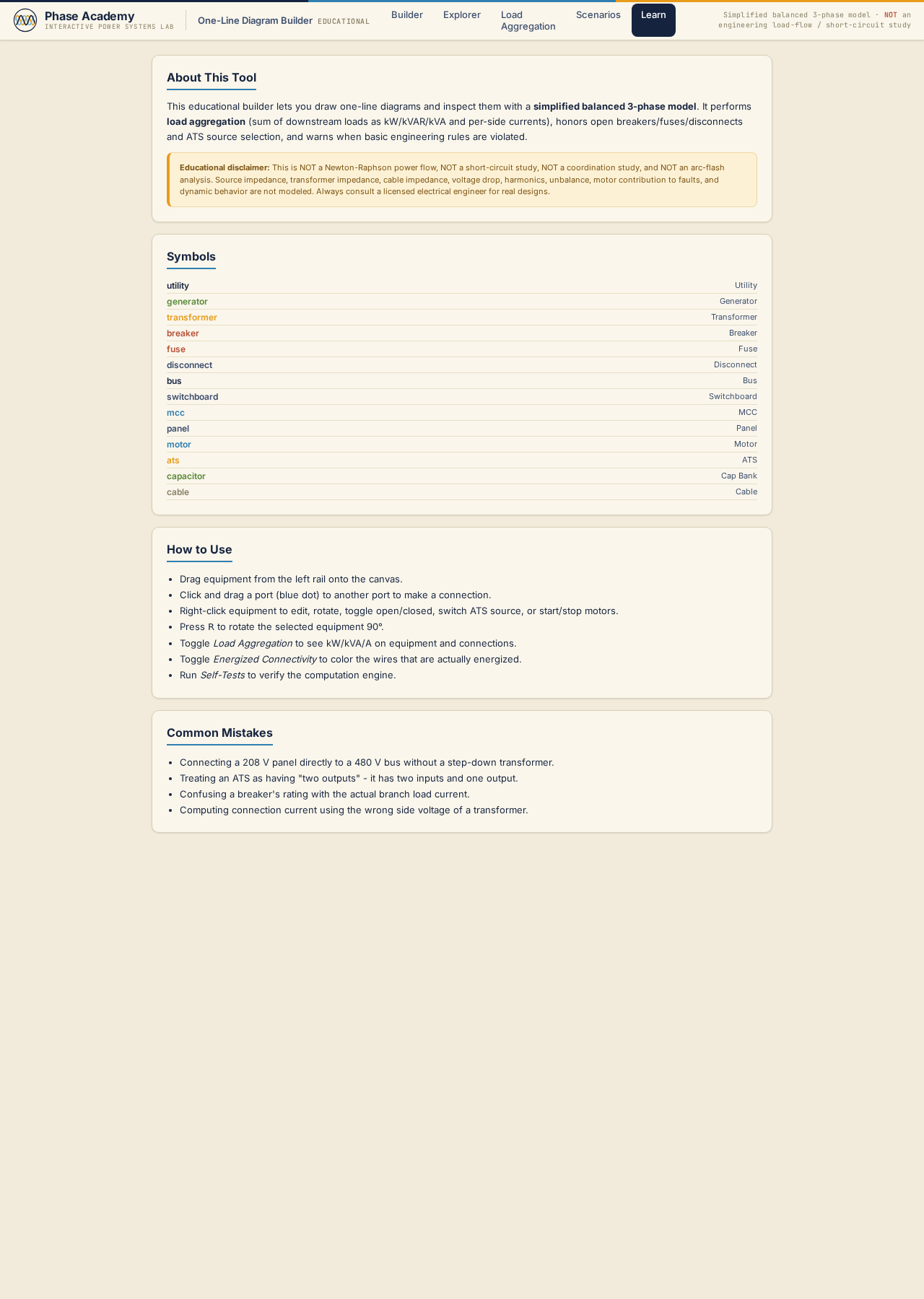 Learn tab with one-line symbol reference and topology theory