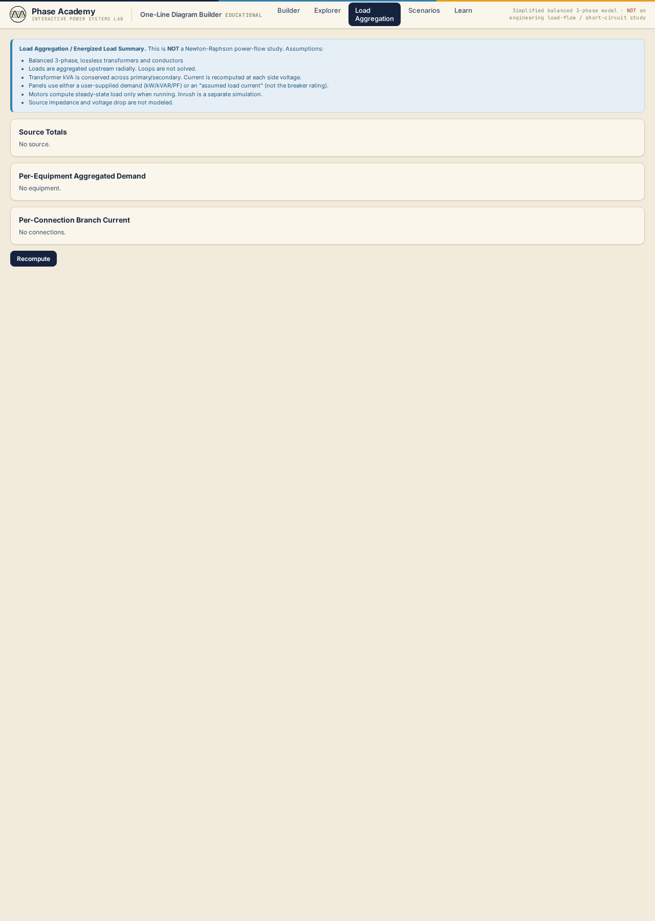 Load Aggregation tab summing demand back to the source