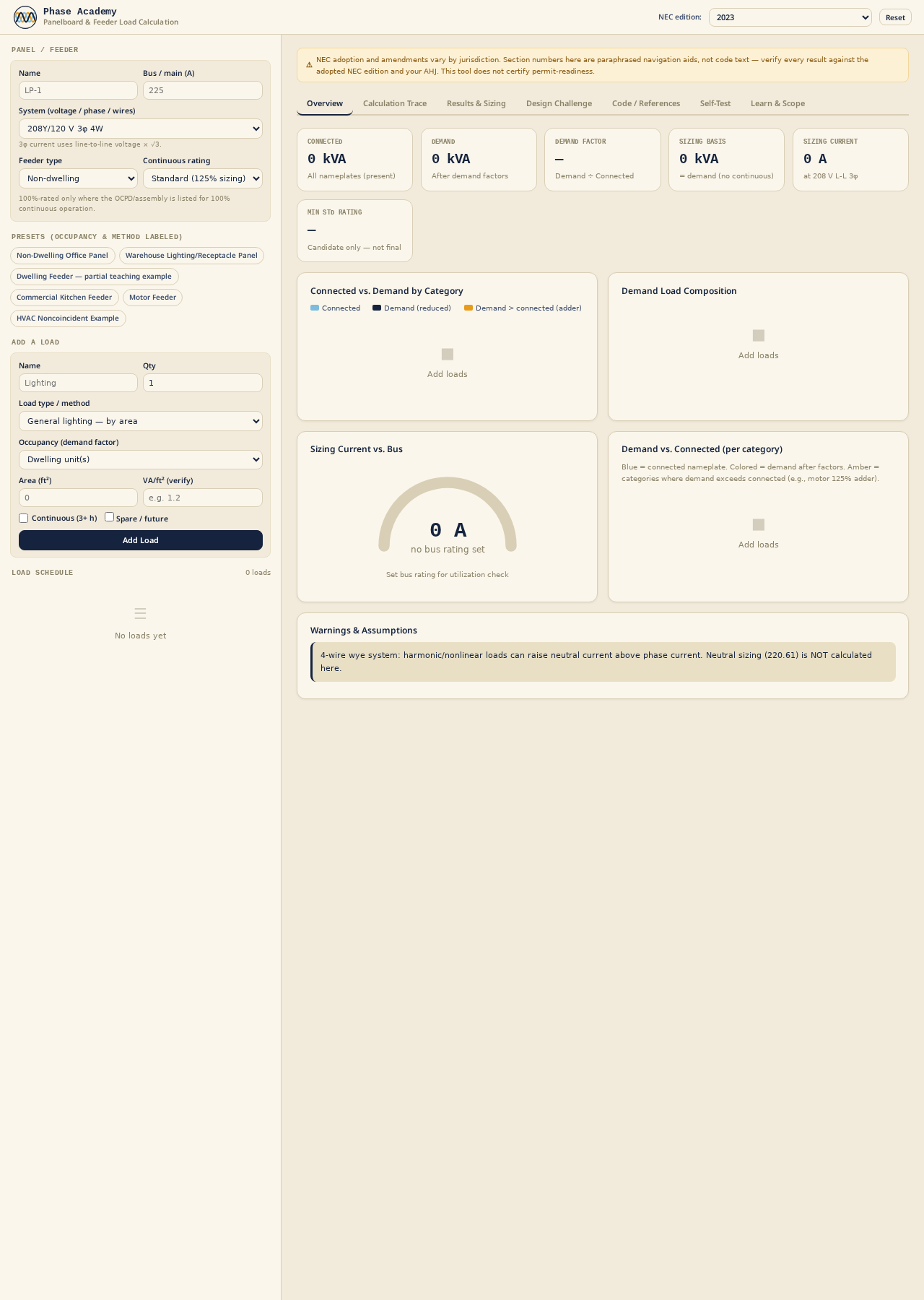Overview with panel load schedule