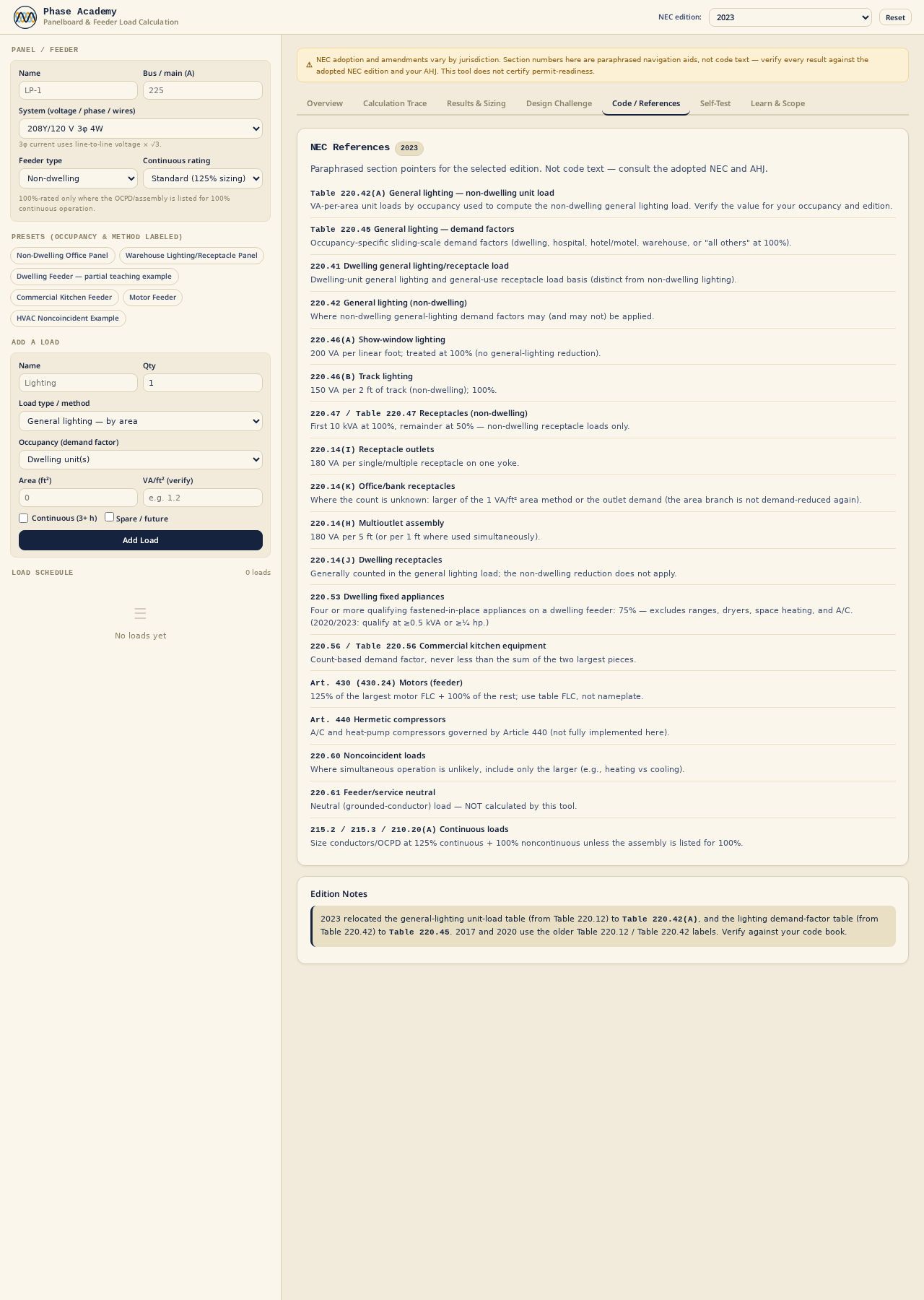 NEC code references summary