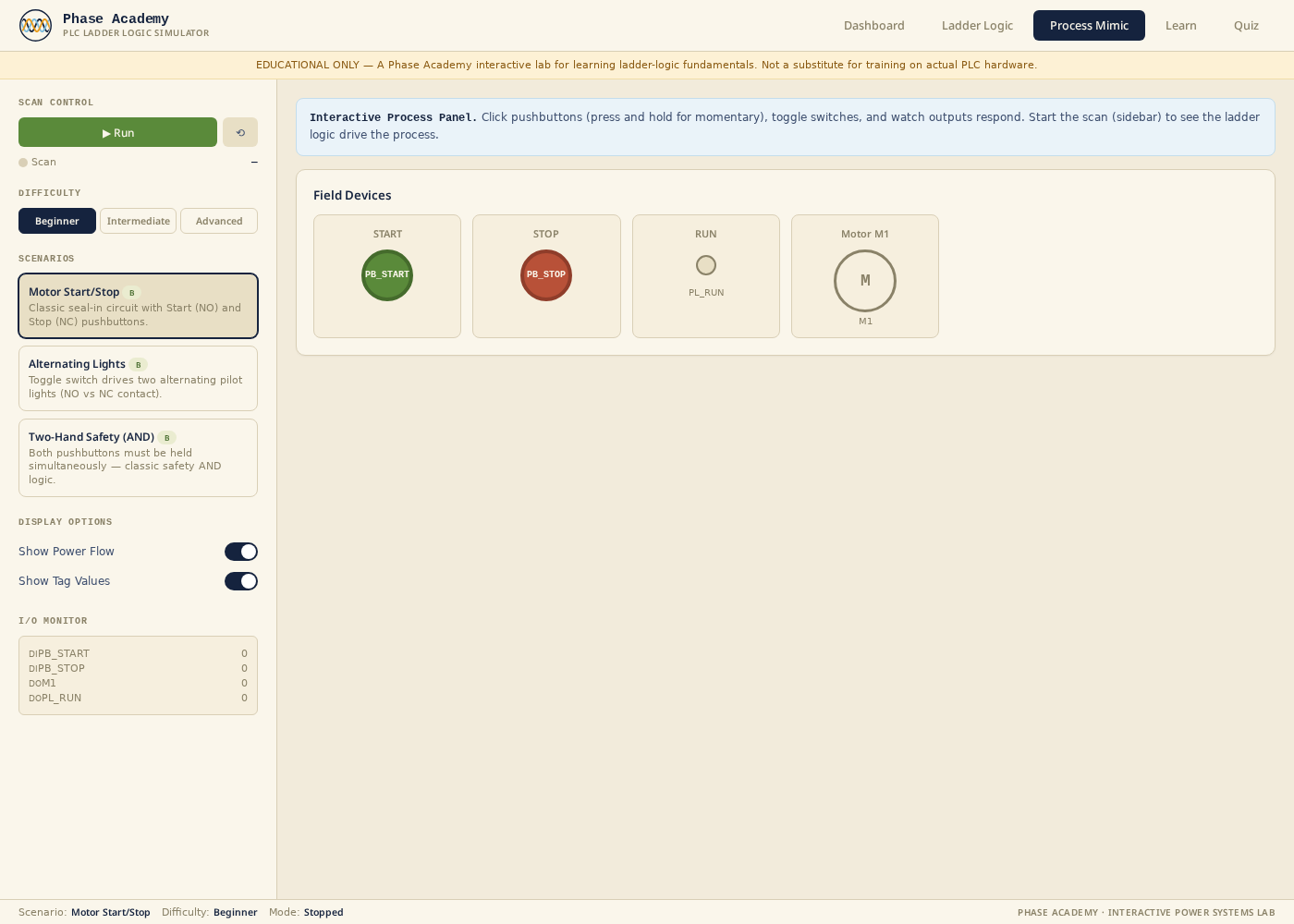 Process Mimic tab showing the controlled process responding to PLC outputs