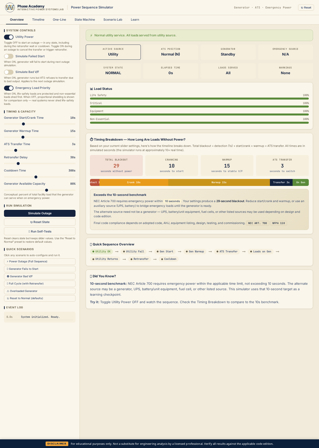 Generator, ATS & Emergency Power Sequence Simulator — app preview