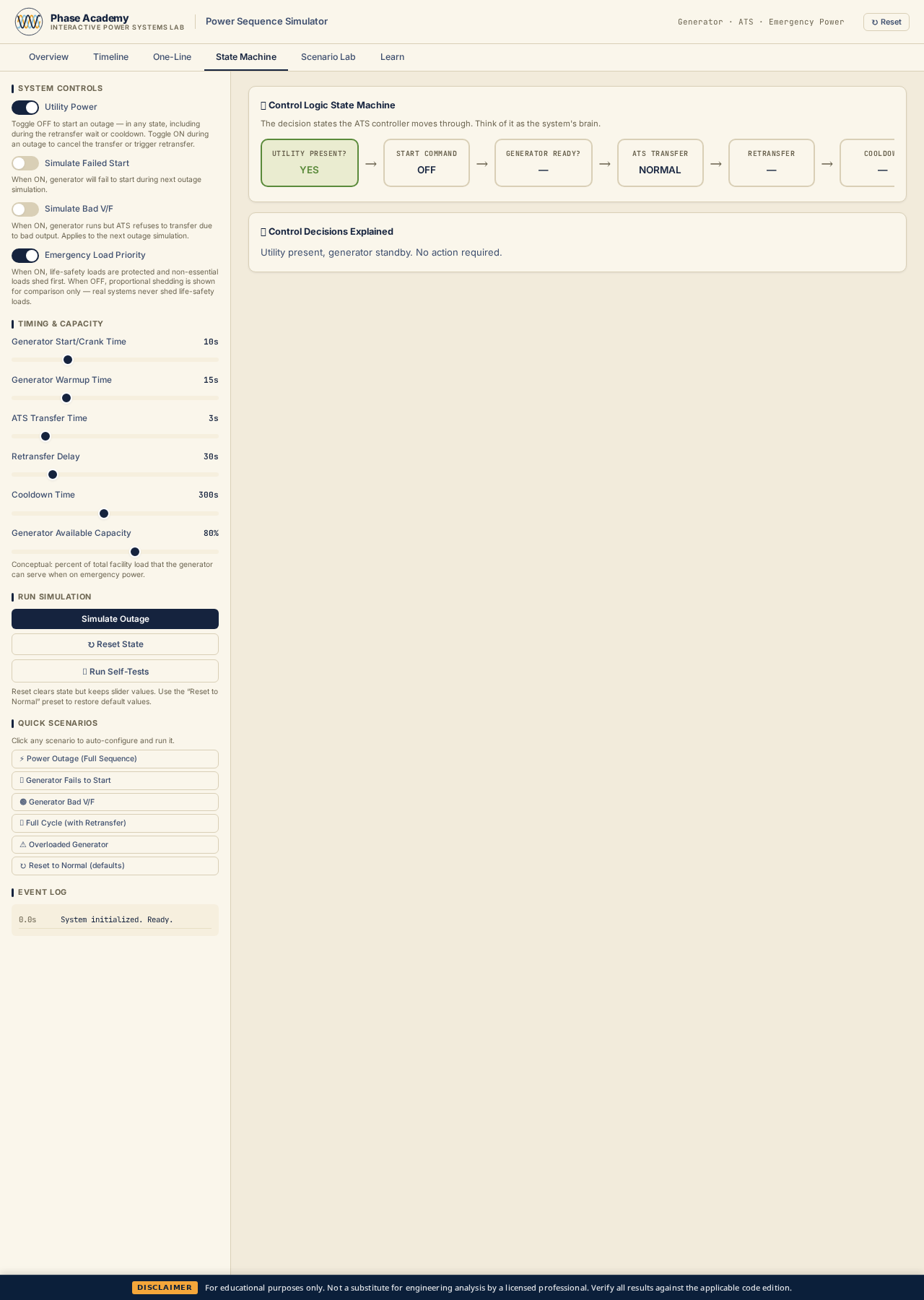 State Machine tab showing sequence states and the currently active state