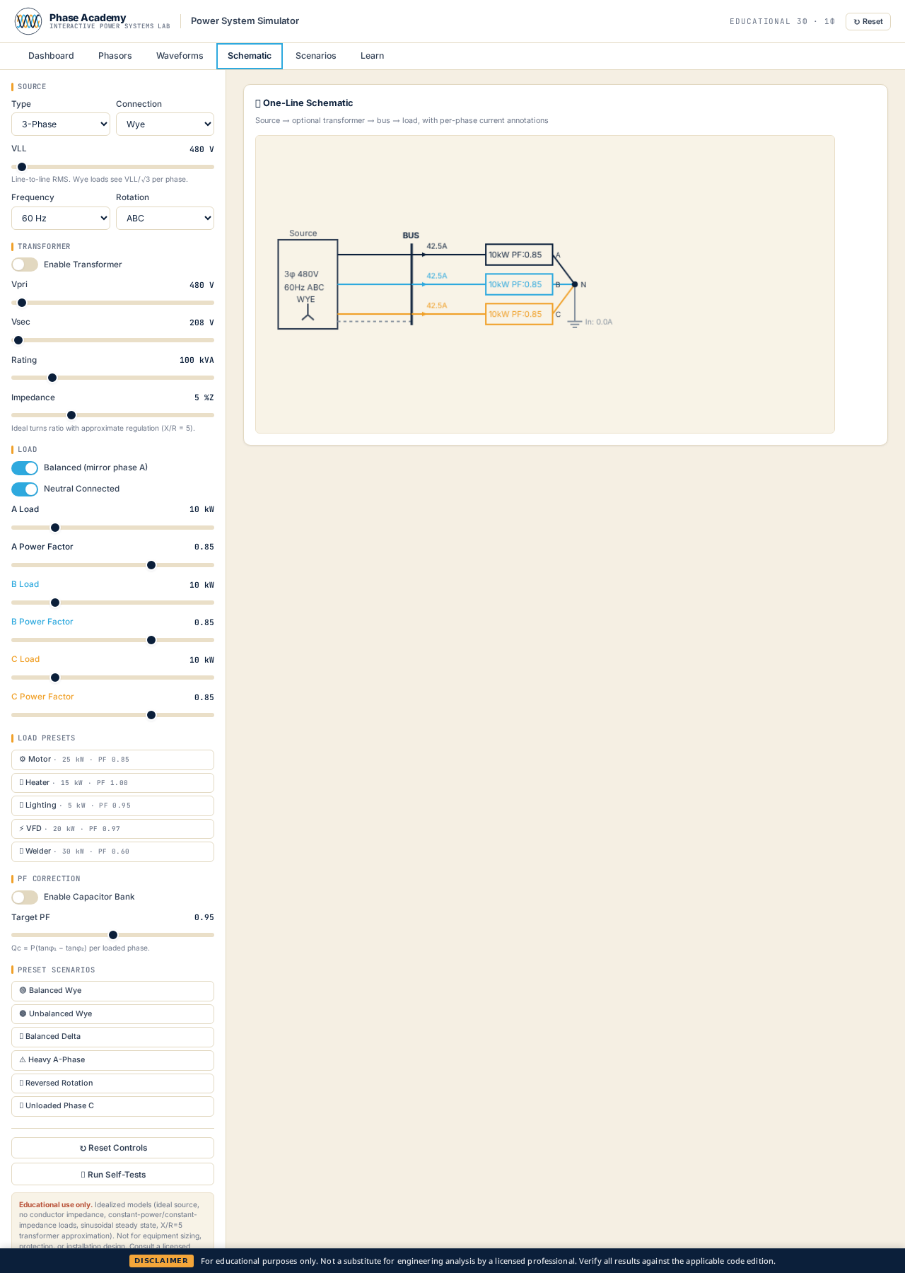 System schematic