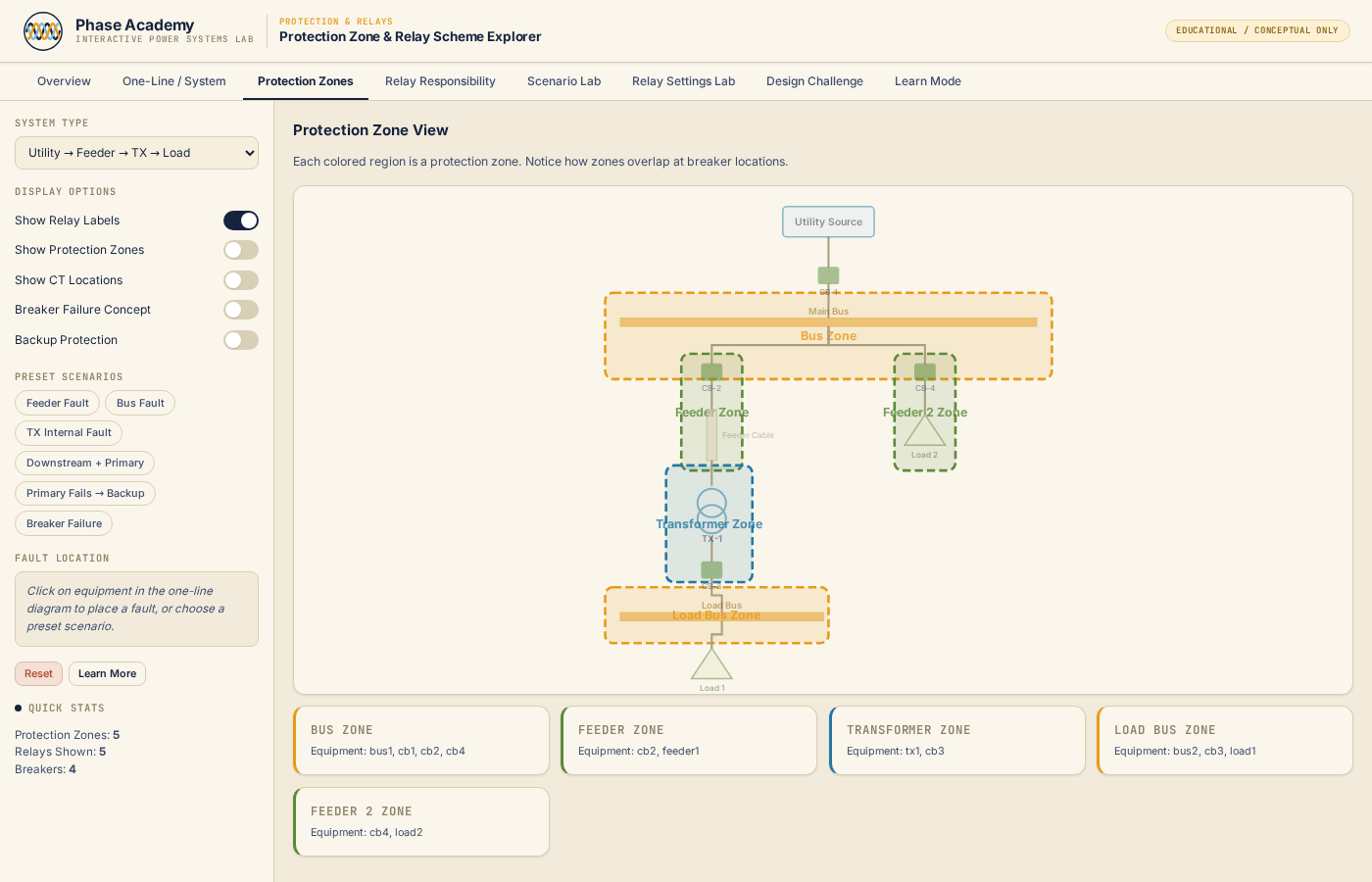 Protection Zone & Relay Scheme Explorer — app preview
