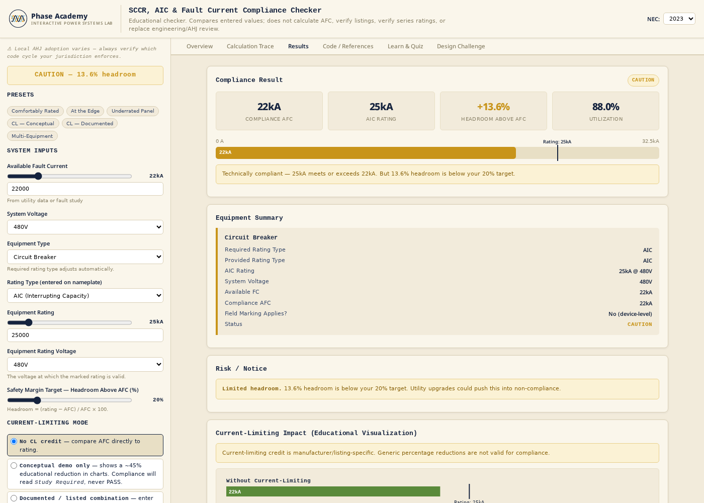 Detailed results with sensitivity analysis