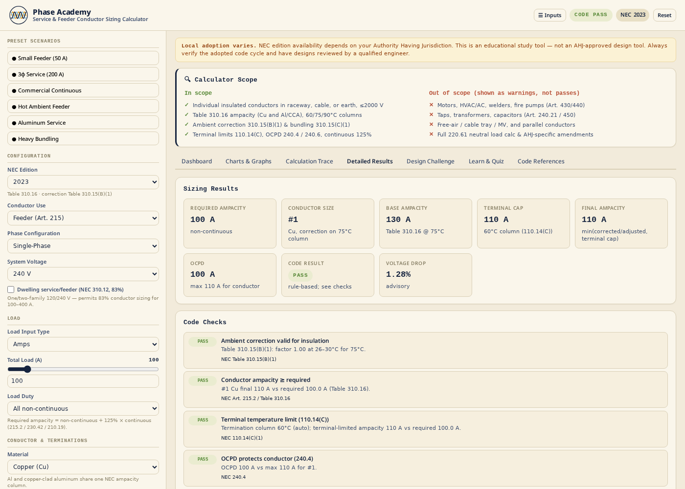 Detailed results with conductor and OCPD selection