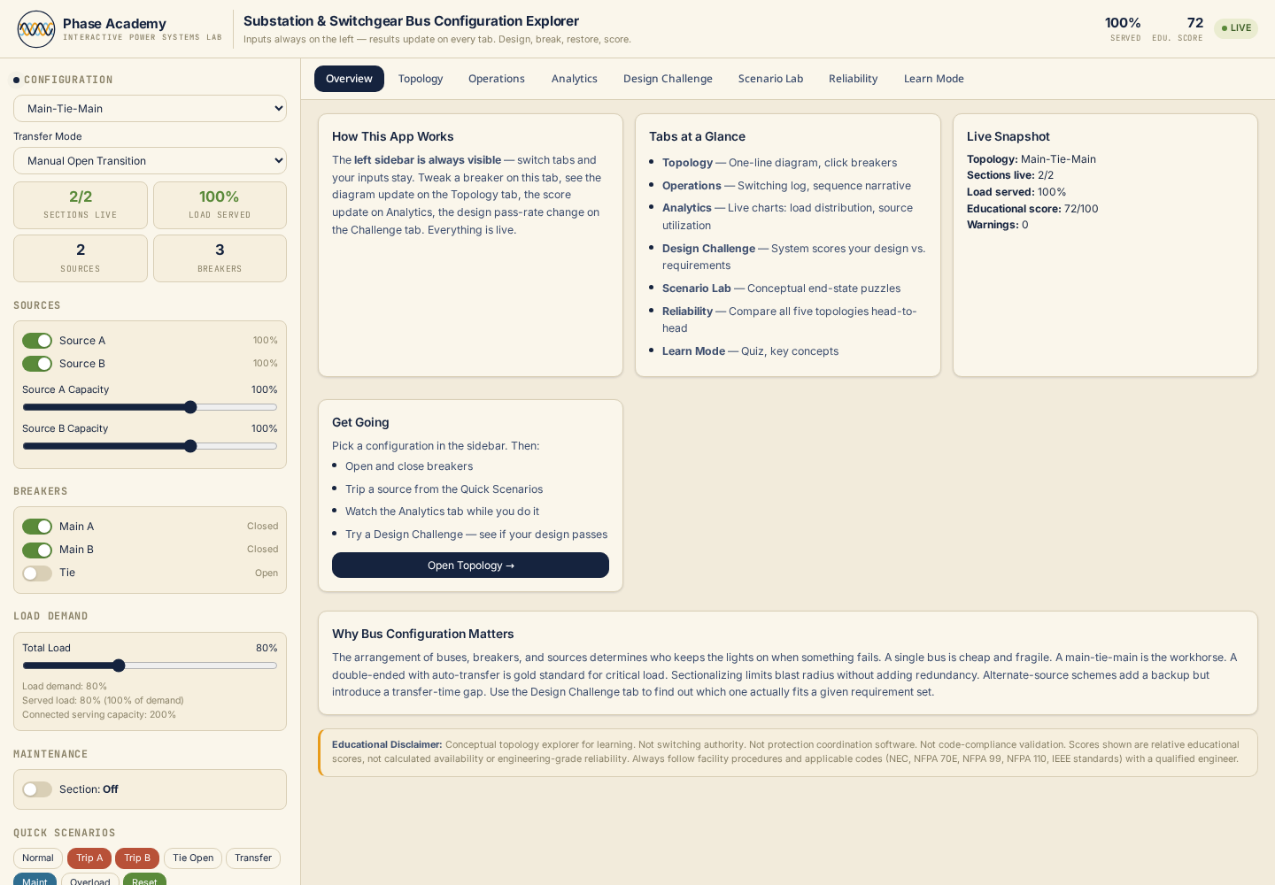 Overview snapshot of the bus configuration explorer
