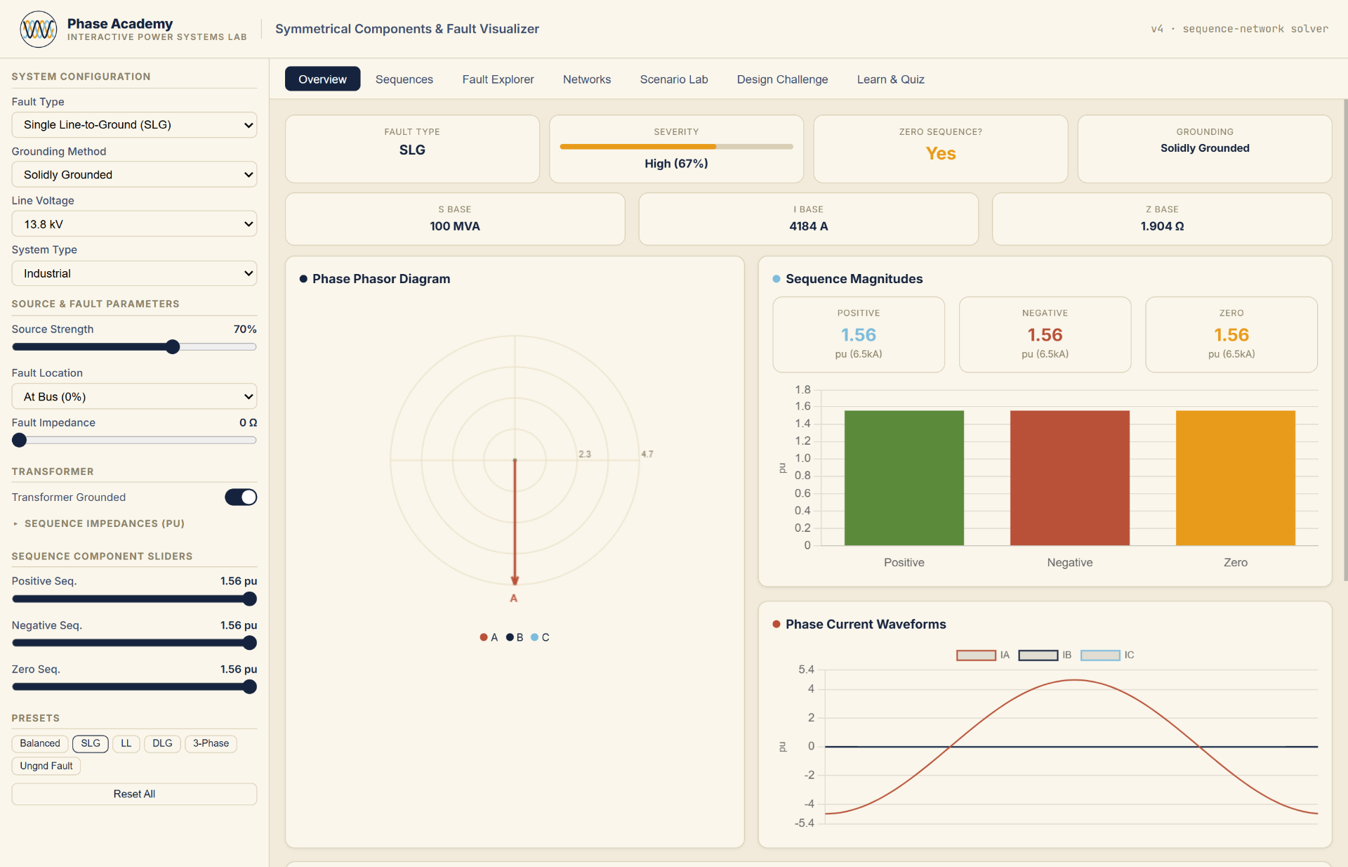 Symmetrical Components & Fault Visualizer — app preview