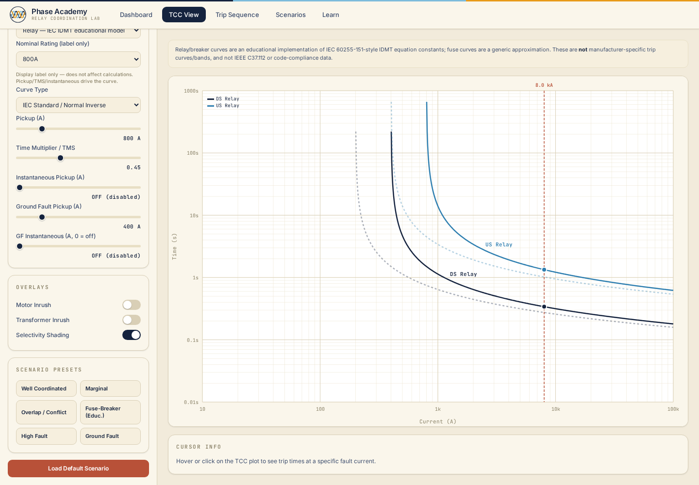 TCC View with dual device curves