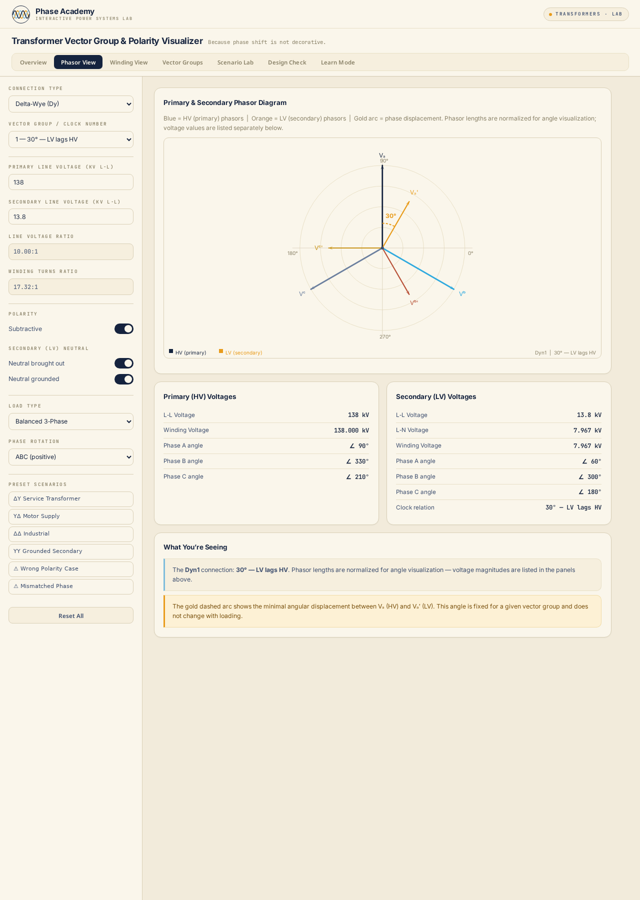 Transformer Vector Group & Polarity Visualizer — app preview