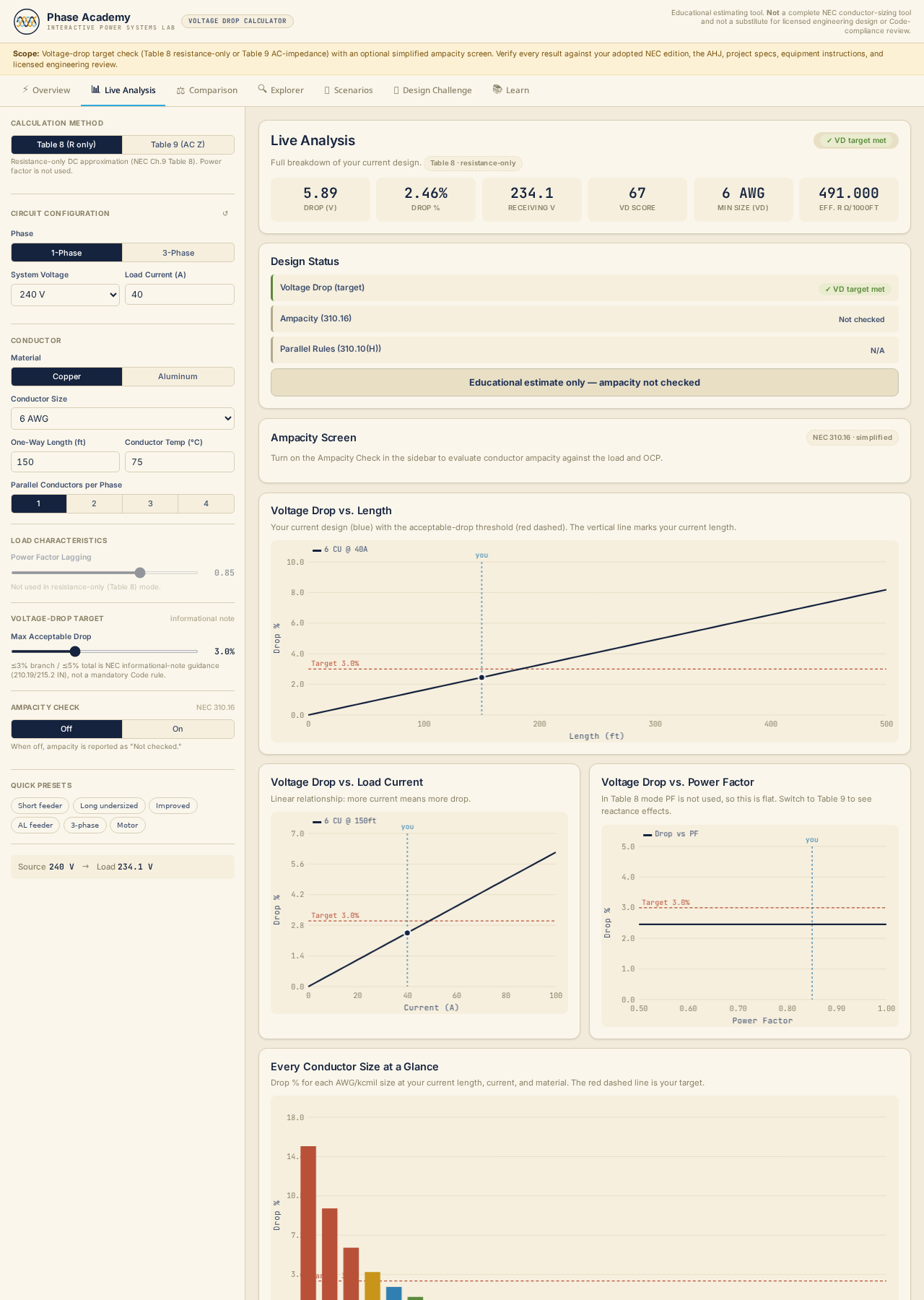 Voltage Drop Calculator & Explorer — app preview