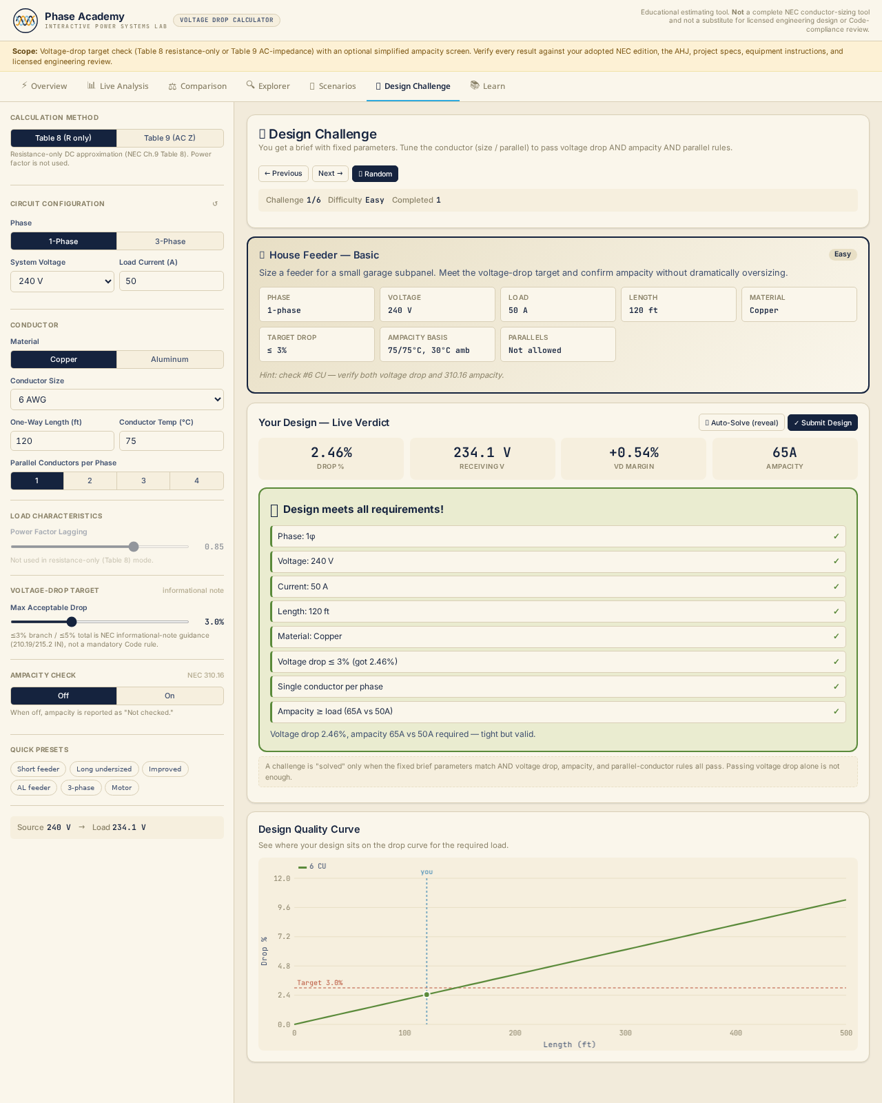Design Challenge sizing problem