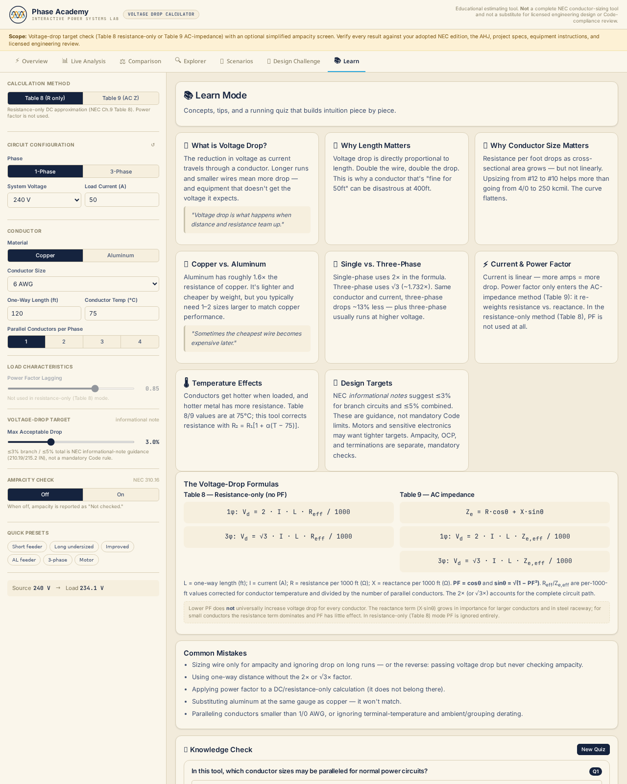 Learn tab covering NEC guidance